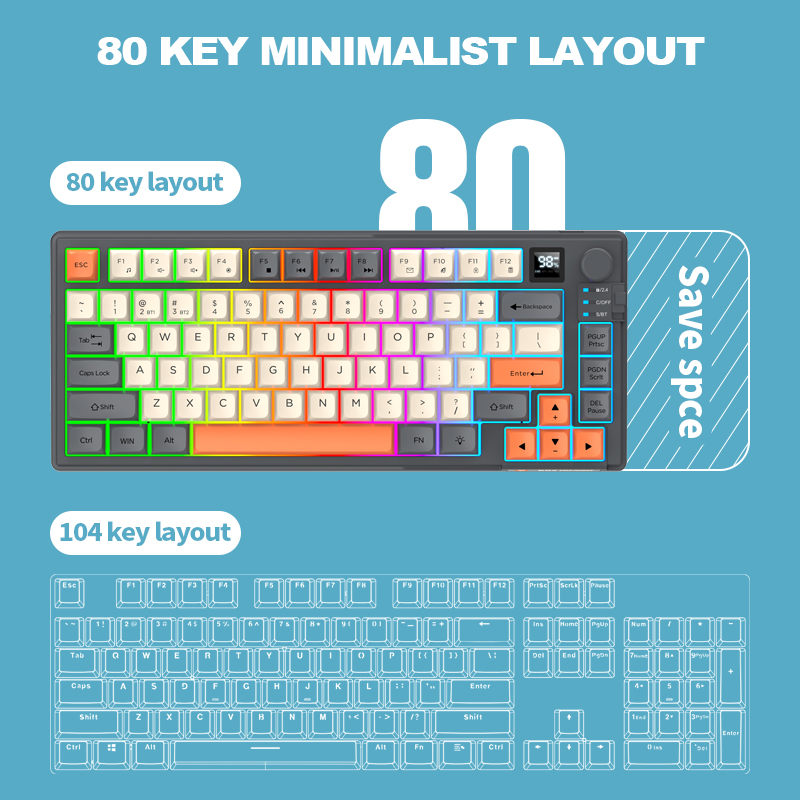 Dual-Mode 2.4G Bluetooth Wirel - огляд і ціна Gaming Keyboard Bluetooth