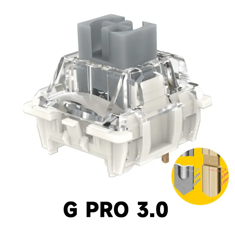 Gateron Pro 3.0 V3 Switch 3pin - огляд і ціна Keyboard Lube Kit