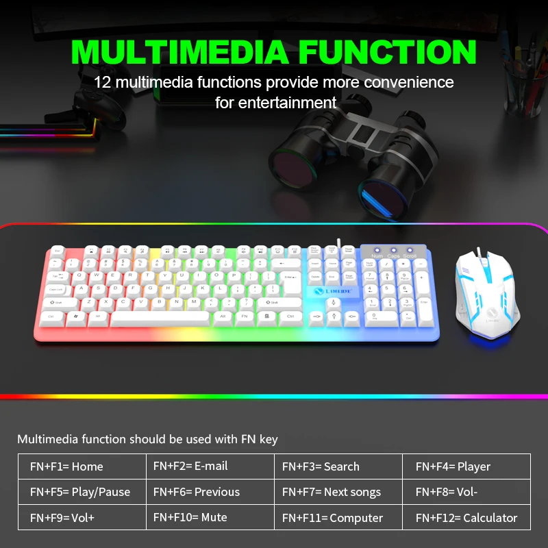 NG GTX350 Gaming Keyboard Mous - огляд і ціна Gaming Keyboard Mouse Set