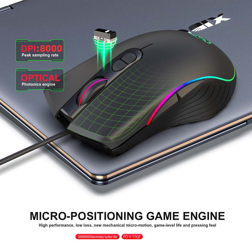 for PS5 Gaming Keyboard Mouse  - огляд і ціна Gaming Keyboard And Mouse Combo
