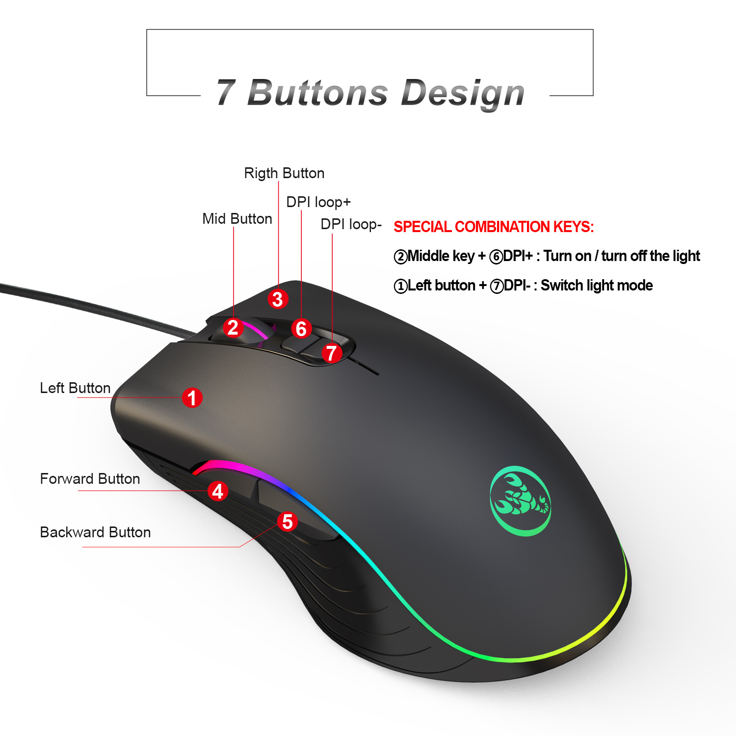 Gamer Keyboard Mouse Combos Te - огляд і ціна Gaming Keyboard And Mouse Combo