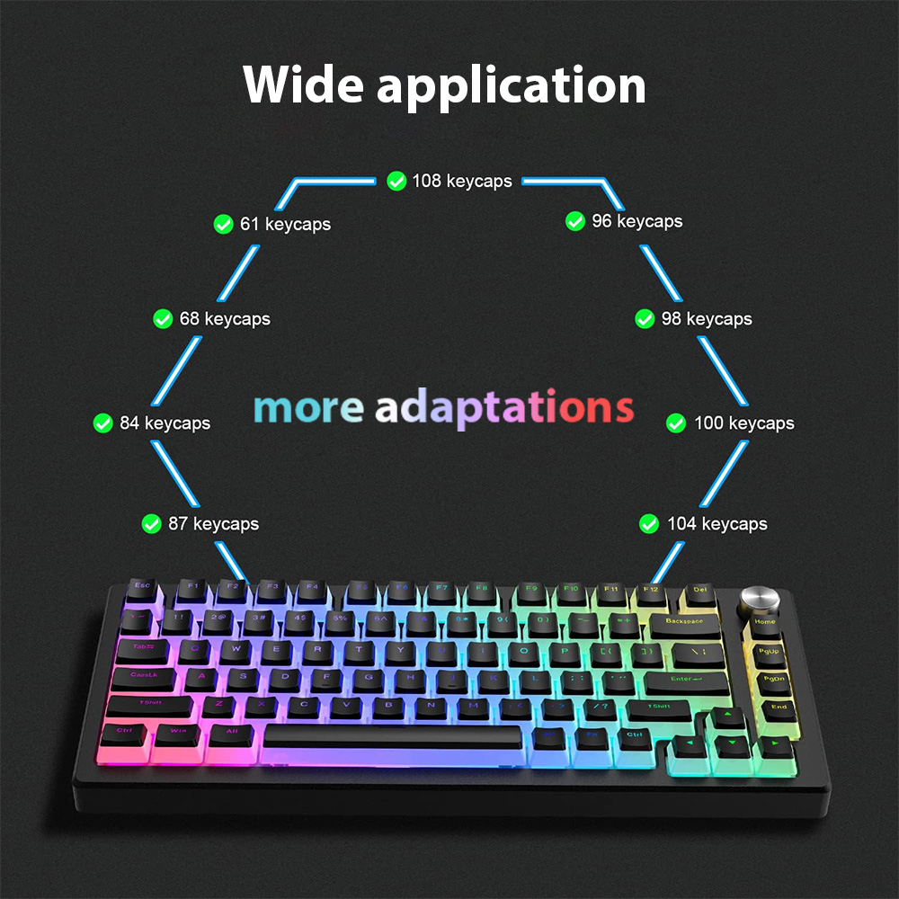 129 Keys Pudding Keycaps PBT D - огляд і ціна Gaming Keyboard No Rgb