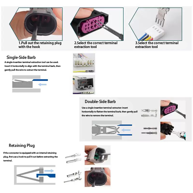 27-Pc Auto & Aviation Terminal - огляд і ціна Aviator Connector Kit