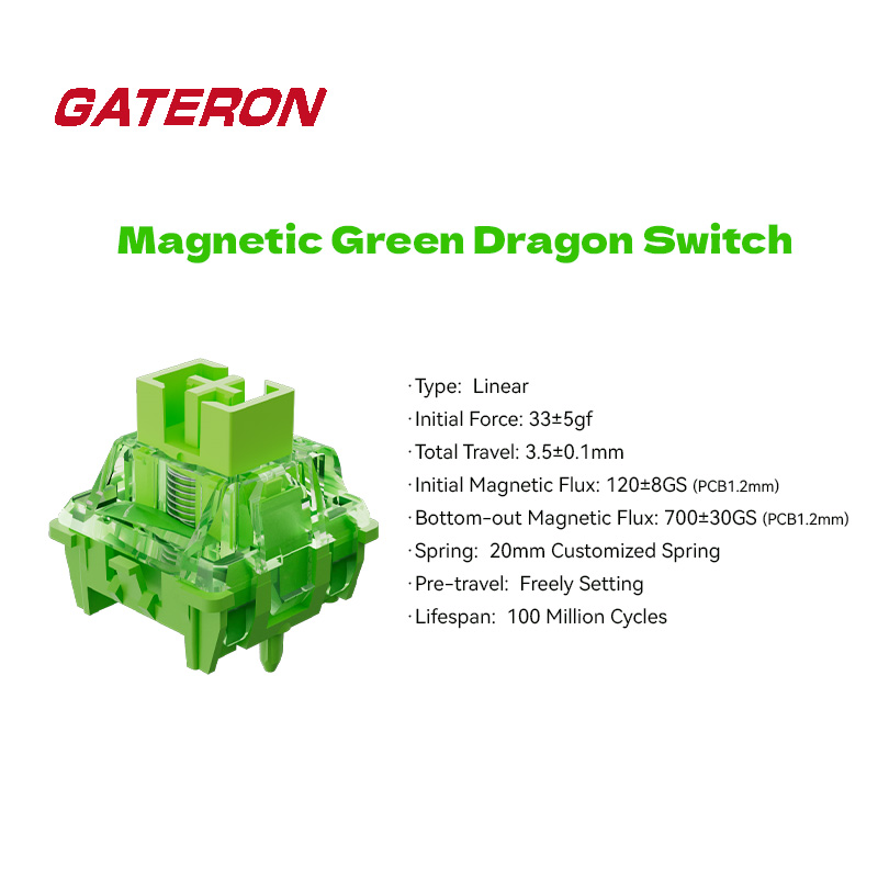 GATERON Magnetic Green Dragon  - огляд і ціна Gaming Keyboard Hall Effect Switches